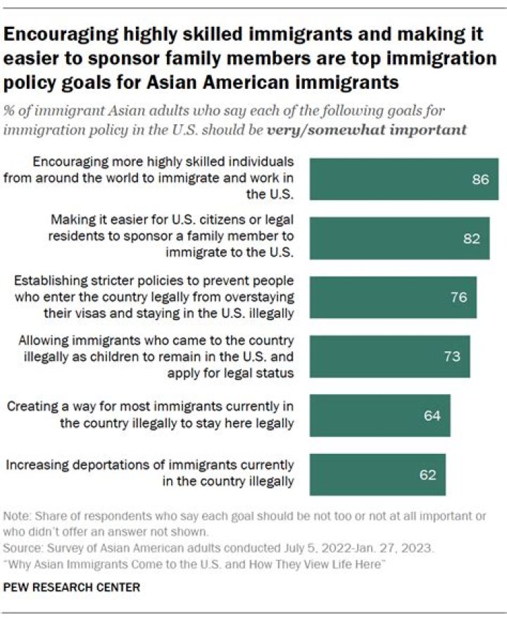 Encouraging Community Members, Including Immigrants, to Come Forward with Information