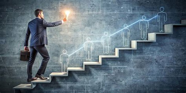 Managerial Career and Personal Background